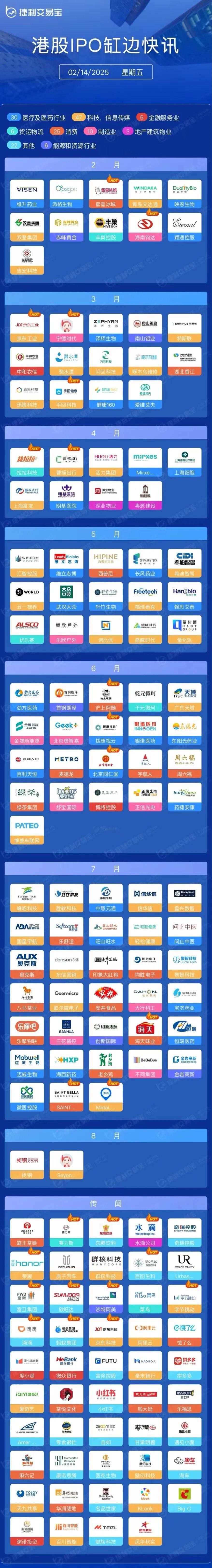 回购覆盖面提升 今年以来共209家港股上市公司进行回购