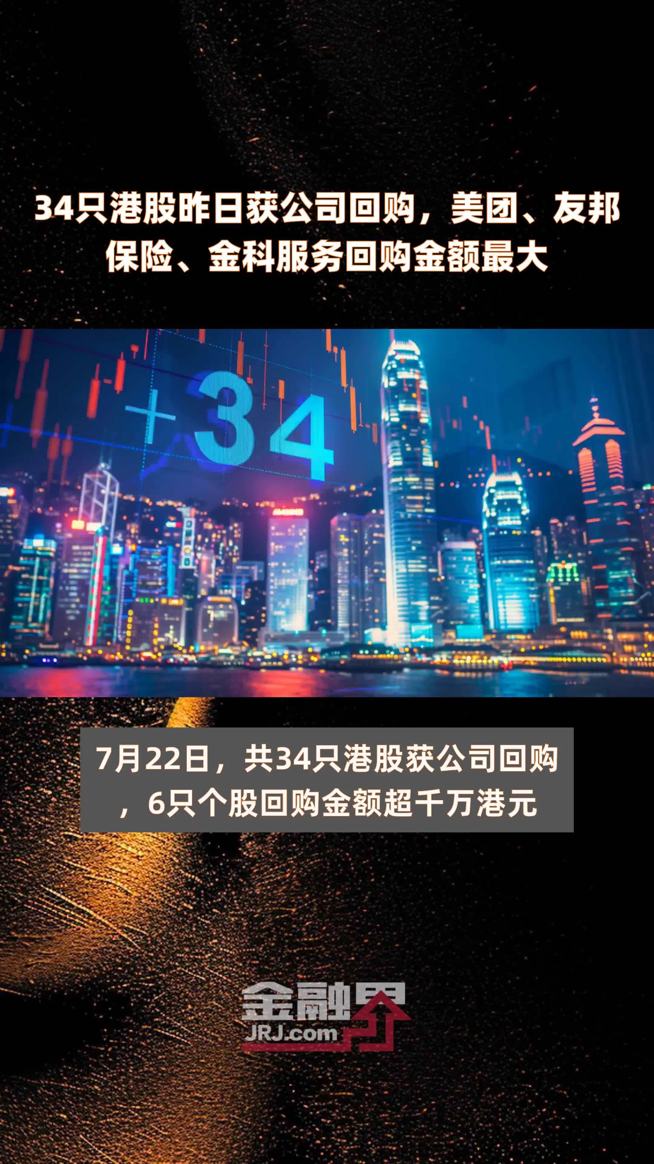 回购覆盖面提升 今年以来共209家港股上市公司进行回购