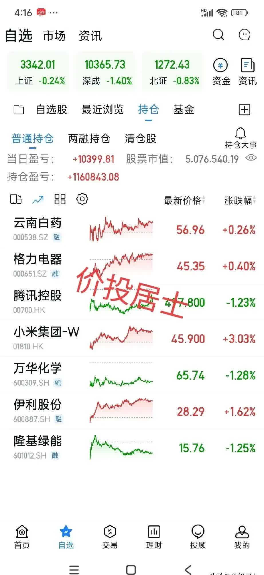 “弱美元”成美股财报季最大依仗!一文读懂:哪些股票受益最多?