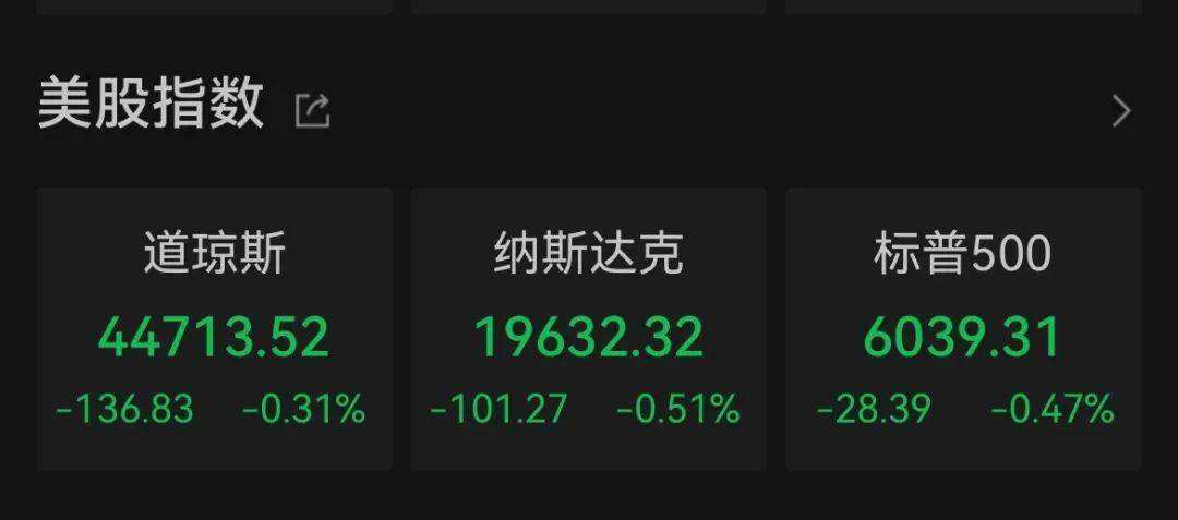 特朗普降息呼声产生影响 交易员加大美联储明年更积极降息的押注