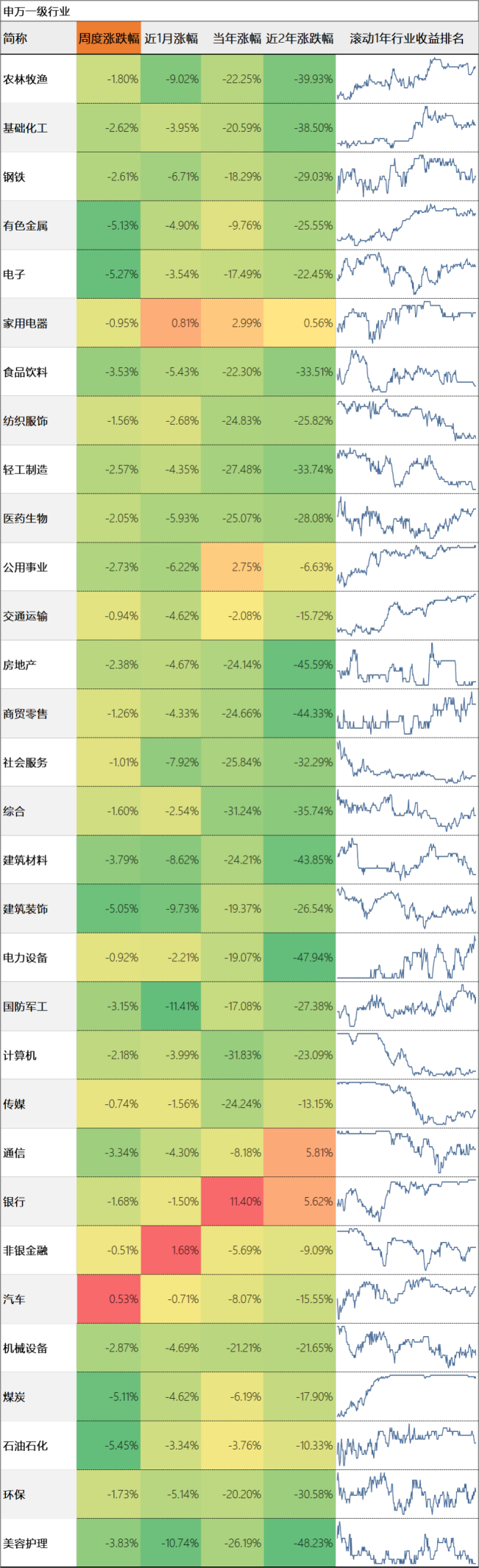 全球市场:美股表现分化 纳指、标普续创新高 特斯拉跌超8%
