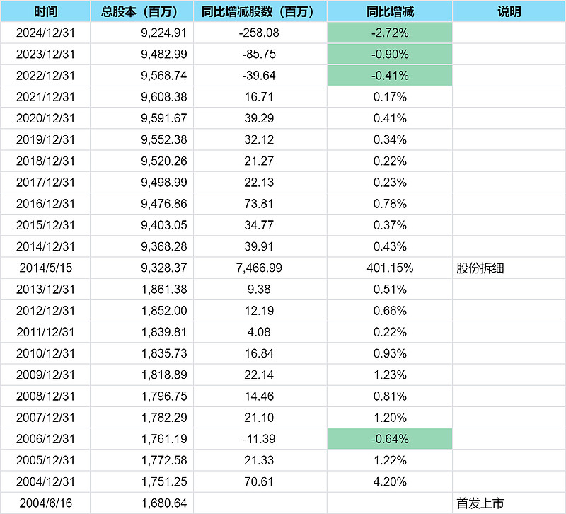 港股新股折价发行惯例已破 A股龙头企业赴港上市加速