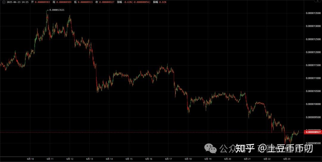 货币大贬值在即?桥水达里奥:将15%投资组合配置成黄金或比特币!