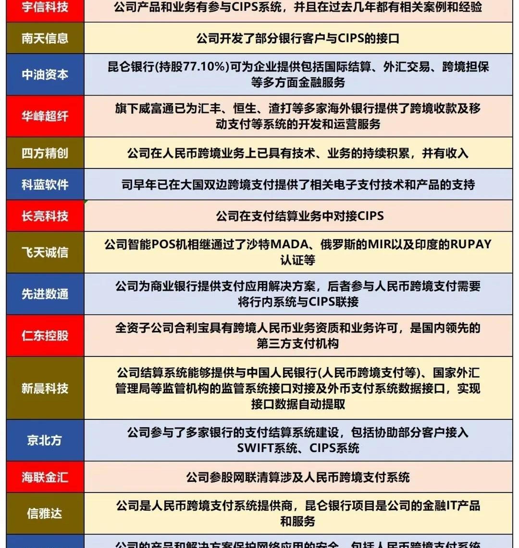 香港金管局:8月1日起实施稳定币发行人监管制度 目前尚未发出任何牌照