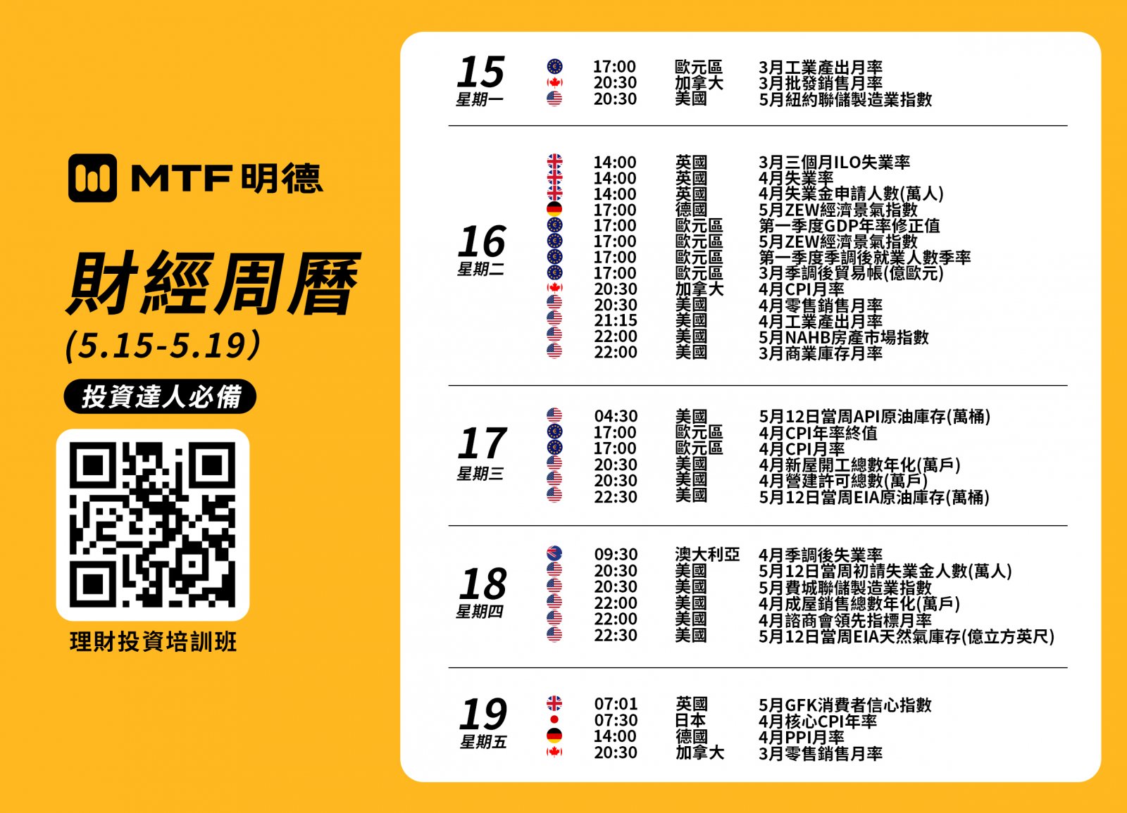 美联储理事库格勒因私缺席本周议息 票委暂降至11人