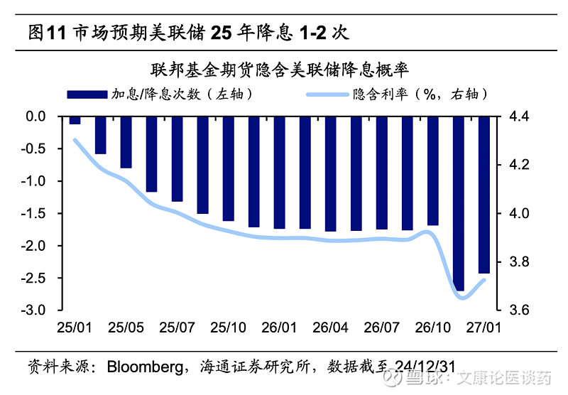 南向资金今年以来净流入金额创历史新高 港股上行趋势有望持续