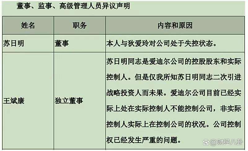 美联储“反对派”公布异议声明:就业颓势已现 坚持观望谨慎过头