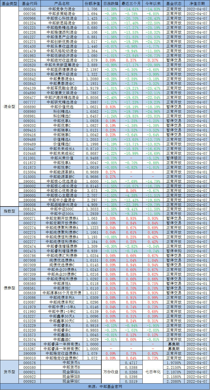 “稳增长”与“防风险”并重 央行明确下半年七方面工作重点