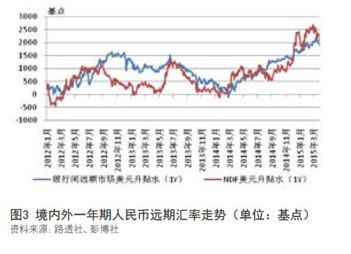 “8·11汇改”十年：人民币汇率市场化改革成效显著