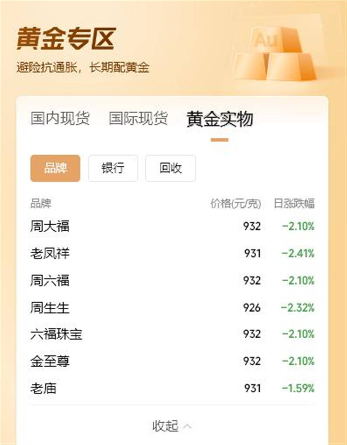 特朗普确认不对黄金征收关税 黄金期货价格为何坐上“过山车”?