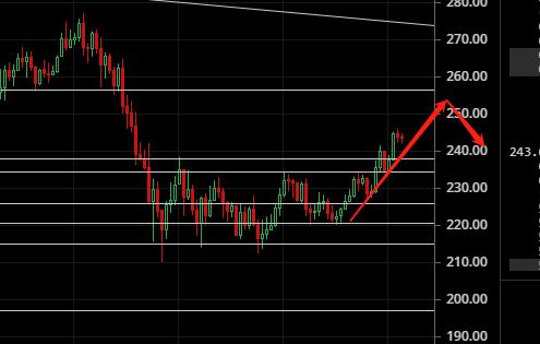 引爆上一轮加密货币大崩盘的男人认罪 面临十余年铁窗生涯