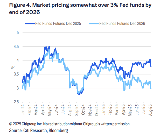 美联储9月降息多少 华尔街吵翻了！野村证券：50基点不太可能