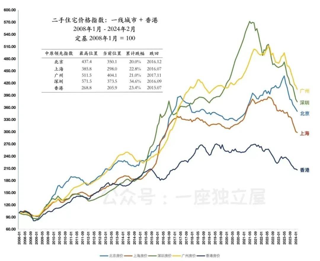 央行：前七个月人民币贷款增加12.87万亿元 7月末M2余额同比增长8.8%