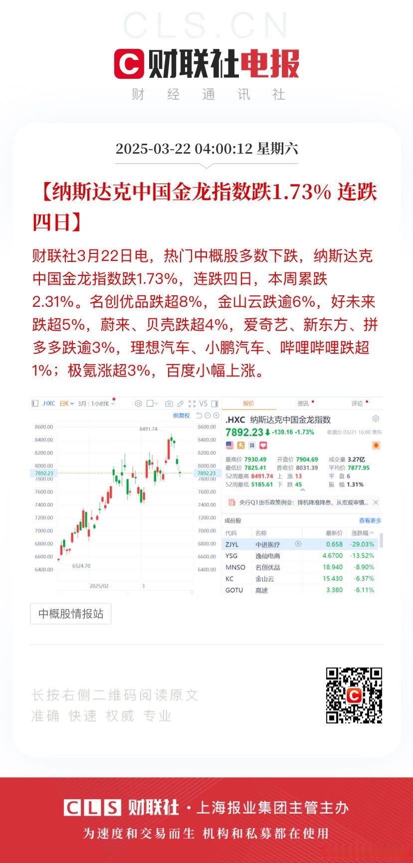 全球市场：纳指、标普500指数续创历史新高 中国金龙指数收涨2.08%