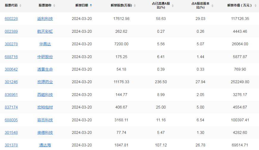 中泰两国央行续签货币互换协议