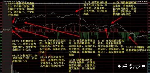 南向资金刷新历史纪录 释放三大信号