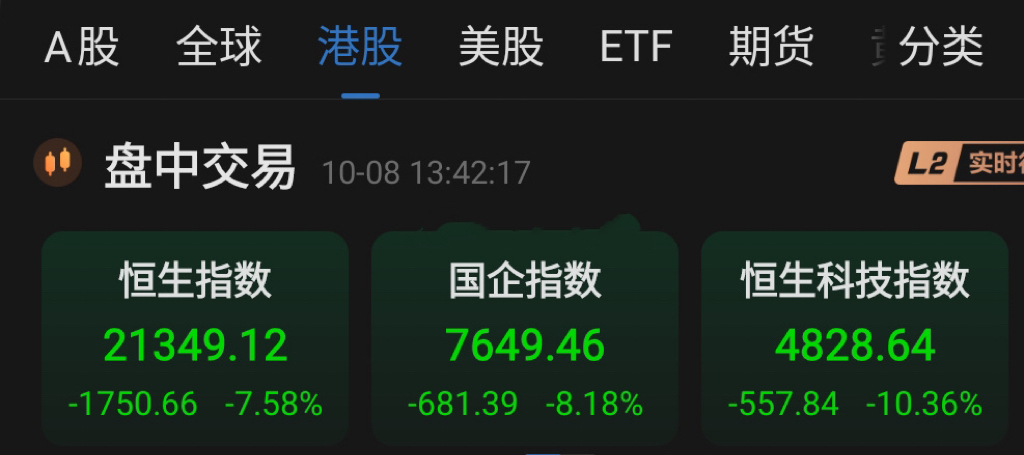 A股“优等生”借力港股平台拓展国际化业务