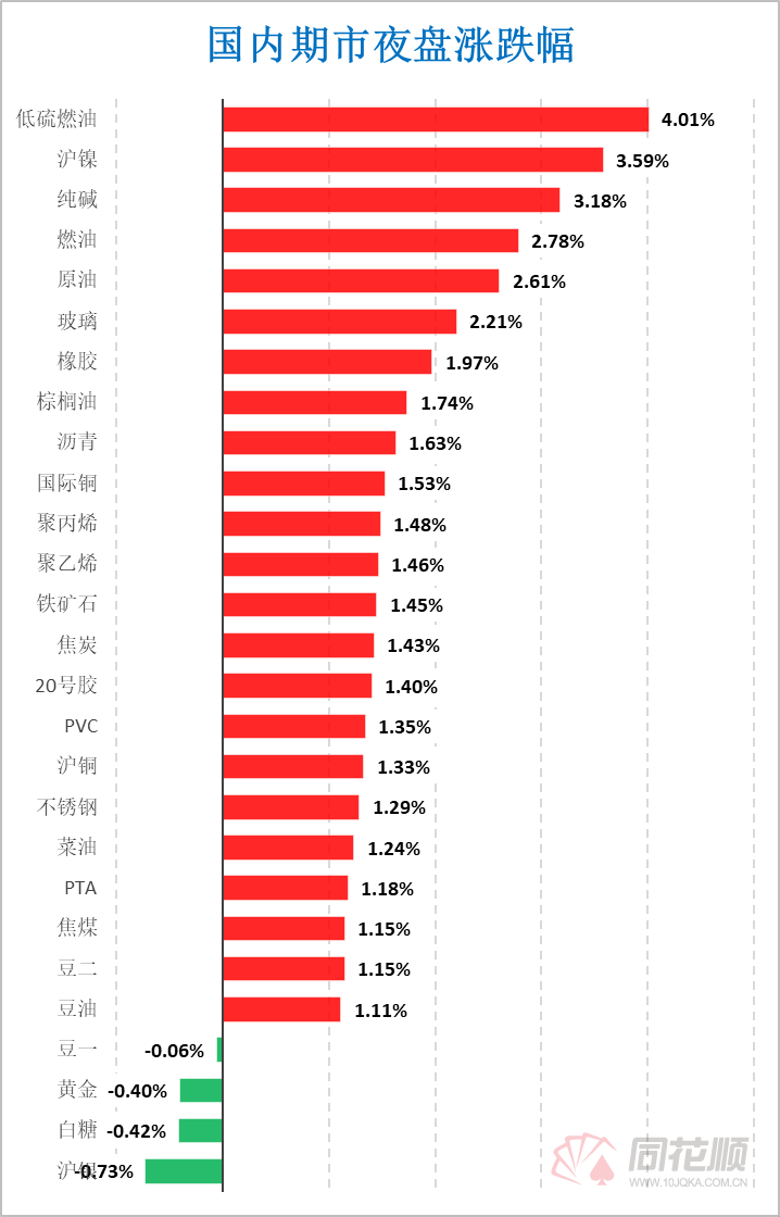“新美联储通讯社”解读:鲍威尔强调就业市场担忧 为央行下月降息开路