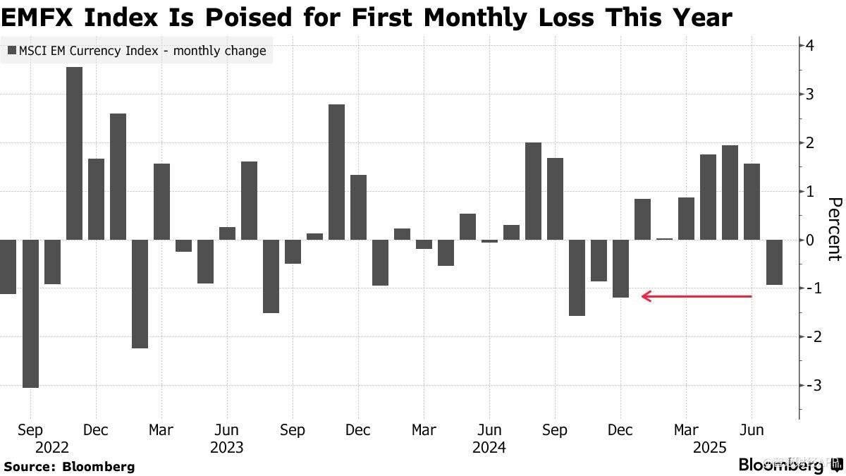 鲍威尔“放鸽”后大行集体调整预期：9月降息25基点 年内降两次！