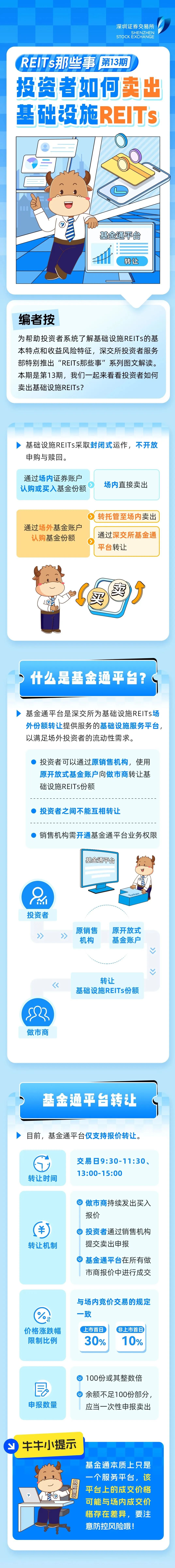 越秀地产打造“3+4”商业业态发展模式 积极研究部署保租房及消费基础设施REITs