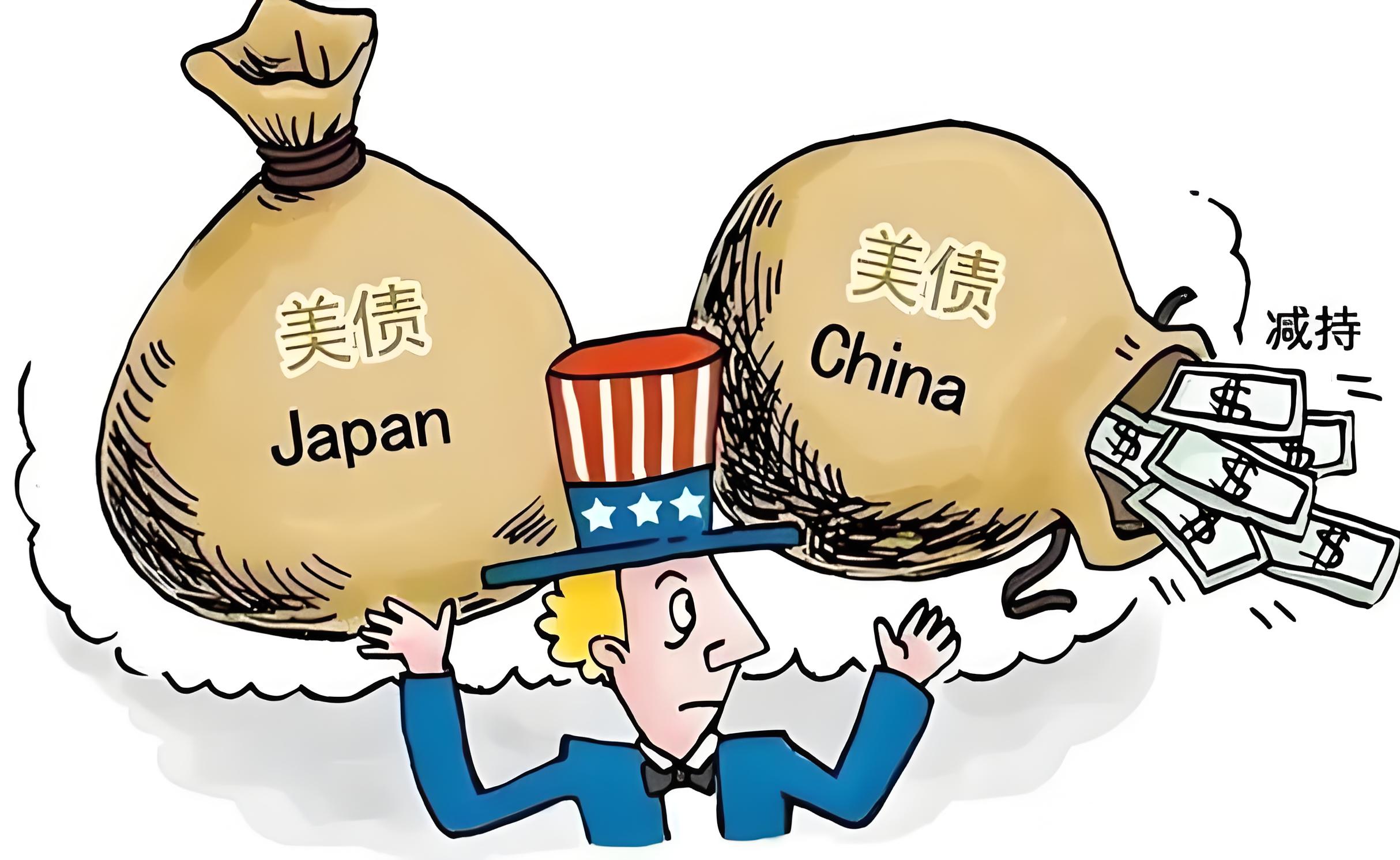 弃美元买欧元!全球第三大外汇储备央行缘何选择减持