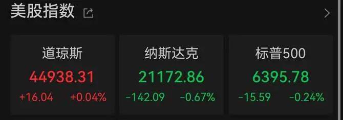 耶伦批特朗普解雇库克：违法且危险 或致灾难性后果