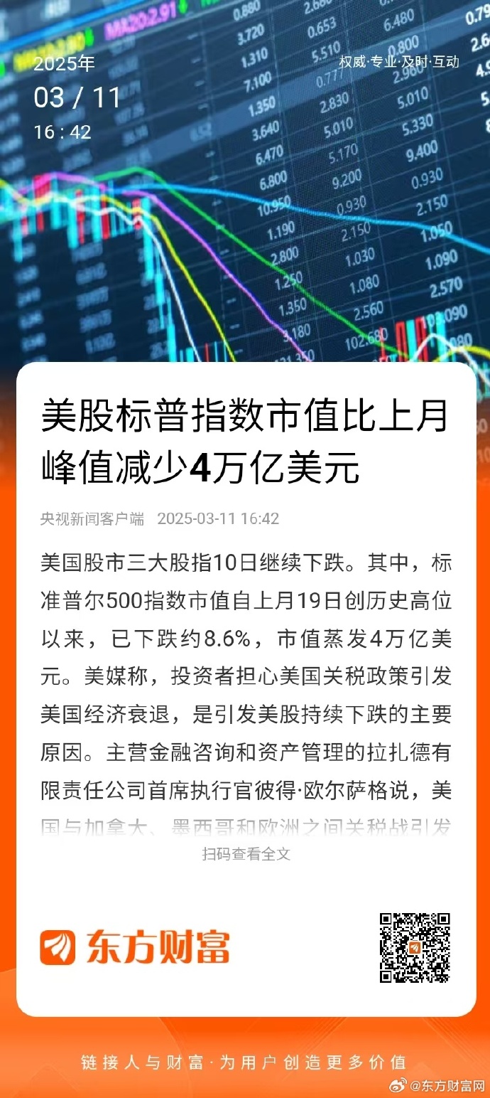 全球市场:美股收涨 标普创历史新高 国际油价涨超1%