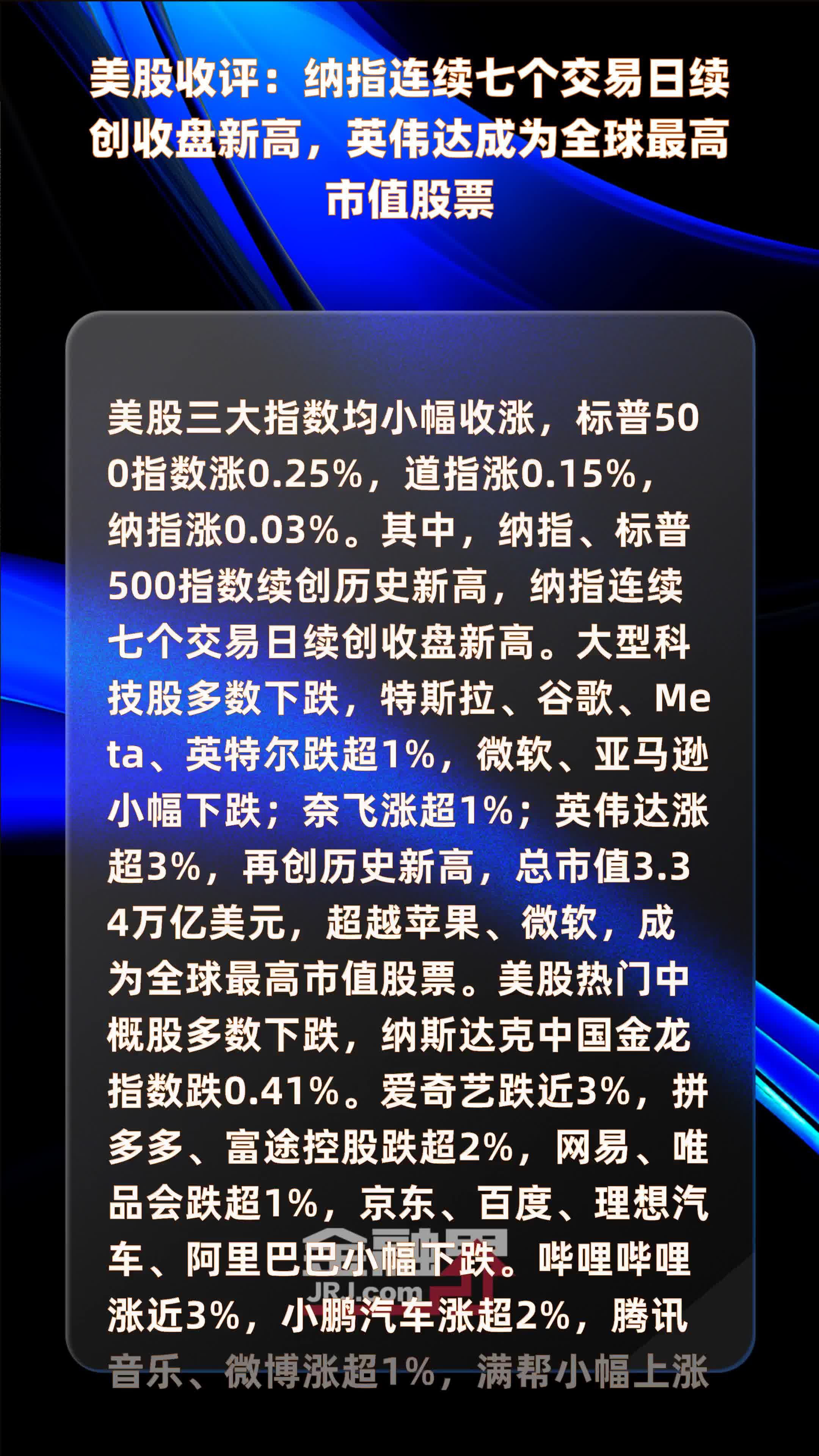 全球市场:美股收涨 标普、道指创收盘新高