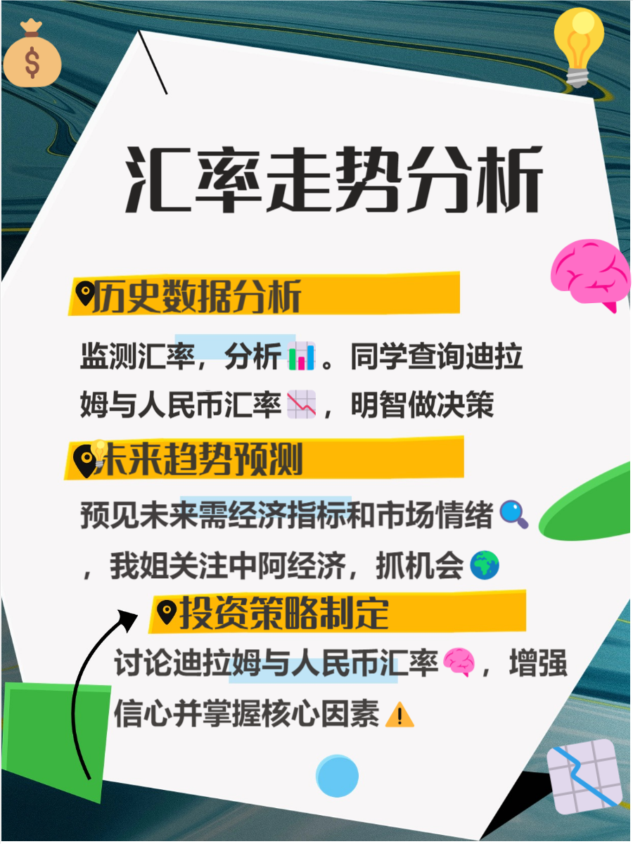 突传重磅！人民币被多头盯上！离岸汇率是否会破7？