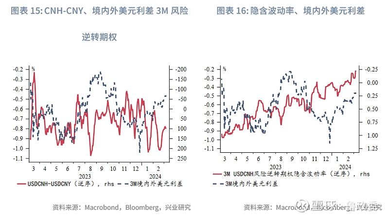 国际金价冲破3550美元 国内金饰价破千 美联储降息预期成最大推手