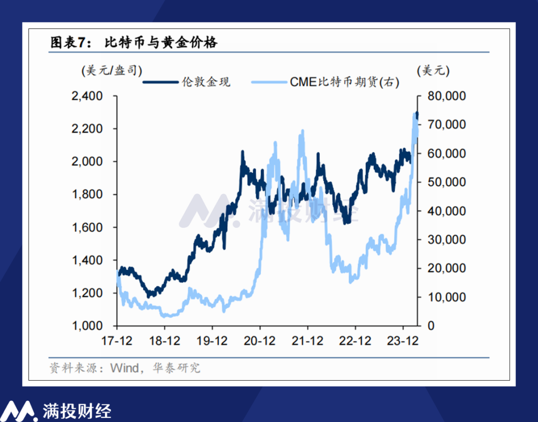 金价再创历史新高：现货黄金站上3530美元 纽约期金突破3600美元