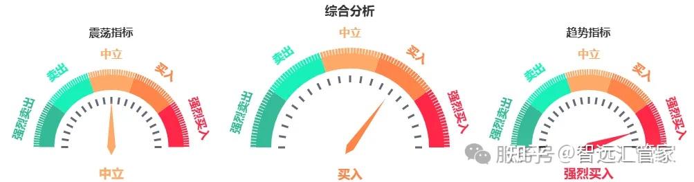欧元取代美元？ING报告称出现欧元地位提升早期迹象