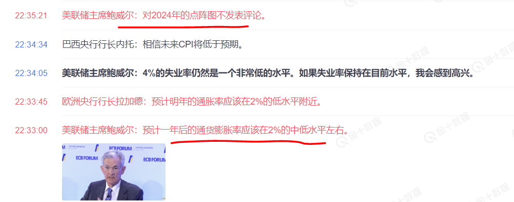 美联储威廉姆斯松口：政策利率将随时间推移逐步下调