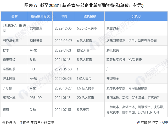 港交所行政总裁陈翊庭：港股IPO申请超200宗 近半为科技企业