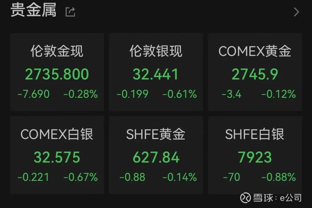 近7万人爆仓 比特币交易额锐减近72%