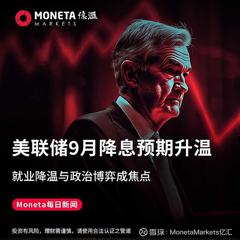 美联储传出重磅消息！候选人名单缩小至三人 降息预期升温