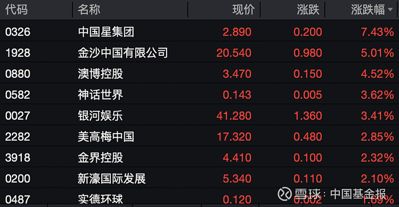 美国关税政策迎来重大调整！黄金、钨、铀等关键商品获豁免