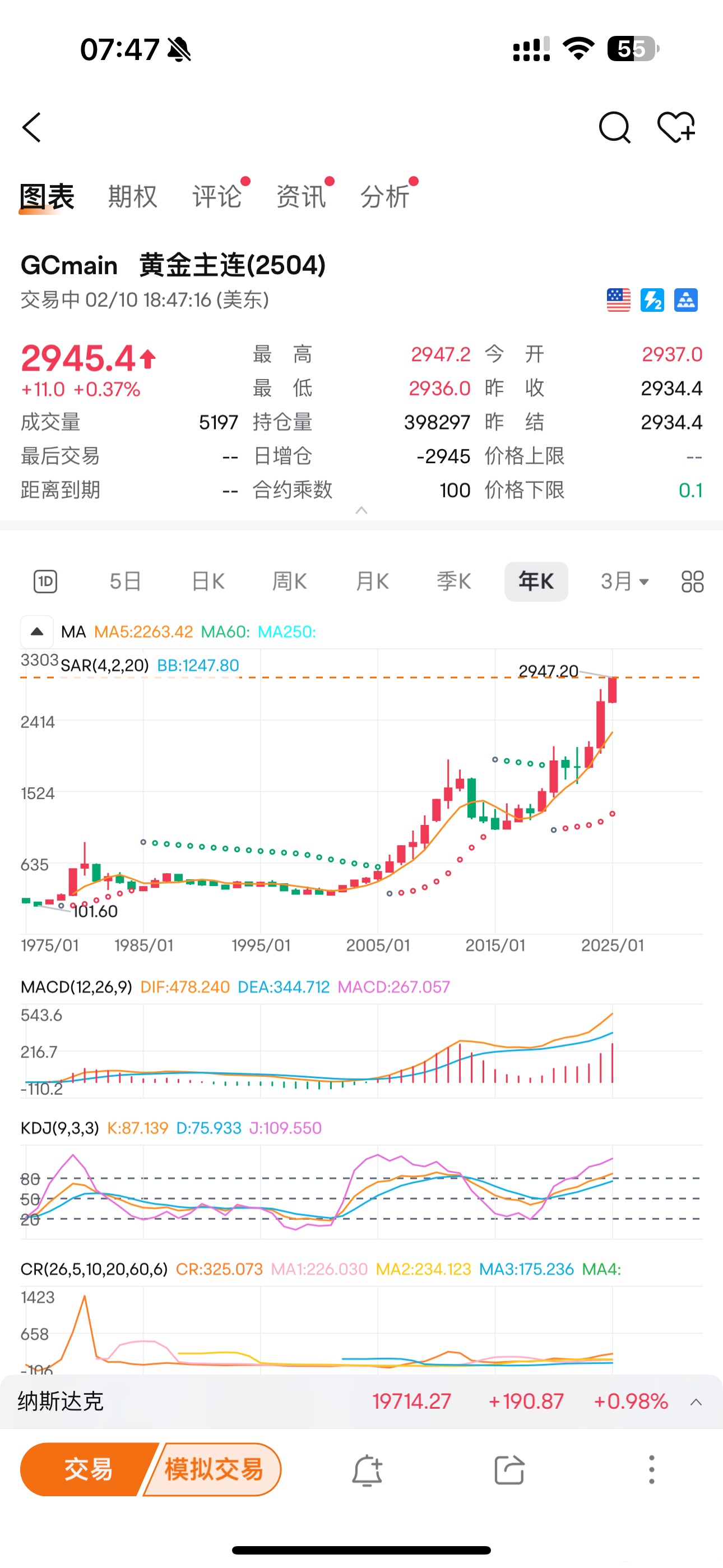 黄金价格再创新高 有机构看涨至5000美元