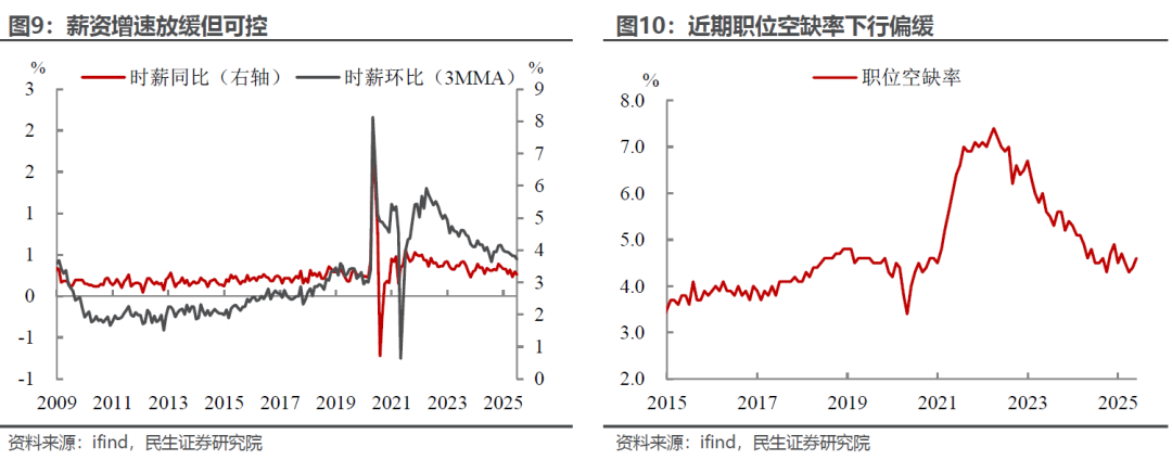 美联储传声筒：近年来最奇特的美联储议息有哪些看点？
