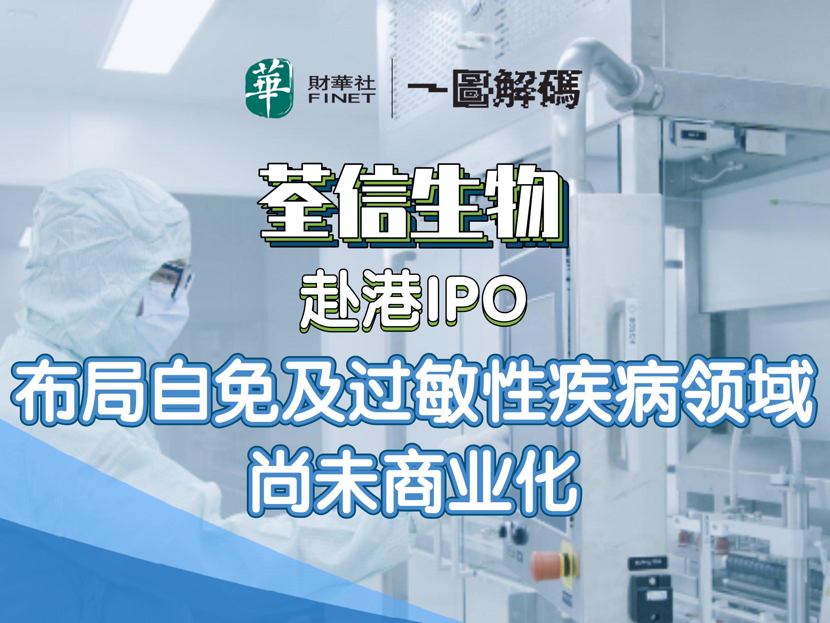 生物科技企业加速赴港上市