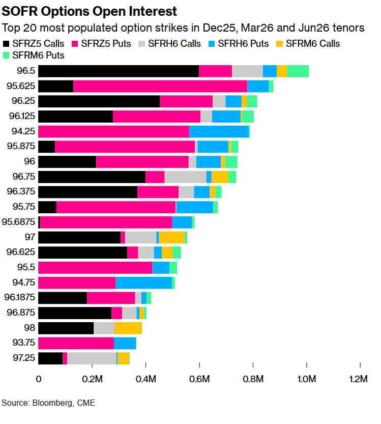 美联储鲍威尔发表讲话后 比特币下一步会怎么走?