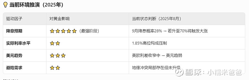 “全球最贵声音”发出 15家券商解读美联储降息 如何影响全球经济走向?