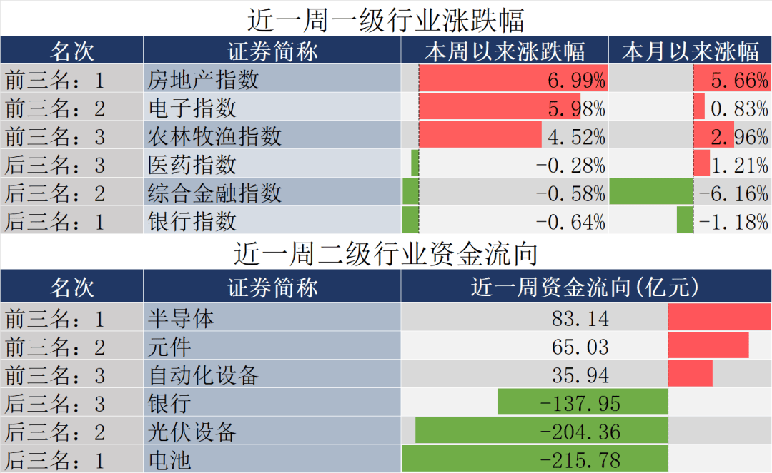“全球最贵声音”发出 15家券商解读美联储降息 如何影响全球经济走向?
