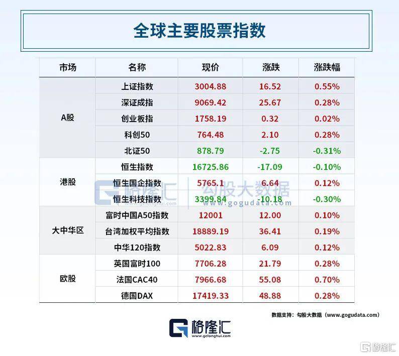 特朗普:美英签署历史性科技协议 英伟达的英国AI合作伙伴揭晓