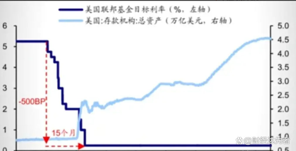 美联储如期降息 如何影响A股港股?外资观点来了
