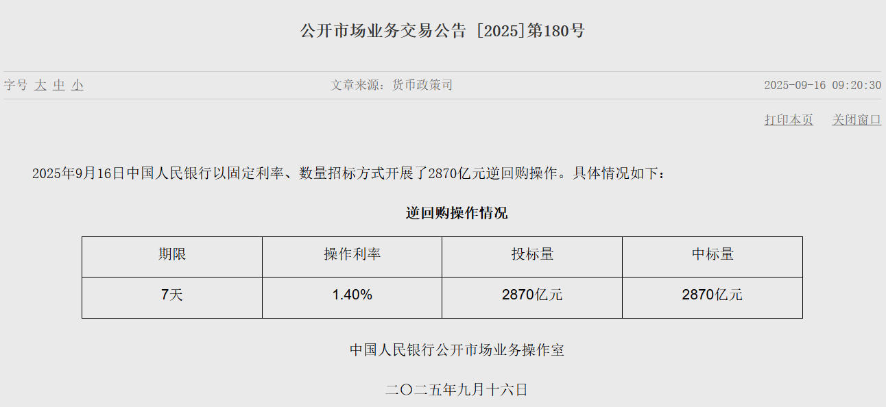 央行14天逆回购操作调整 提前启动释放什么信号?