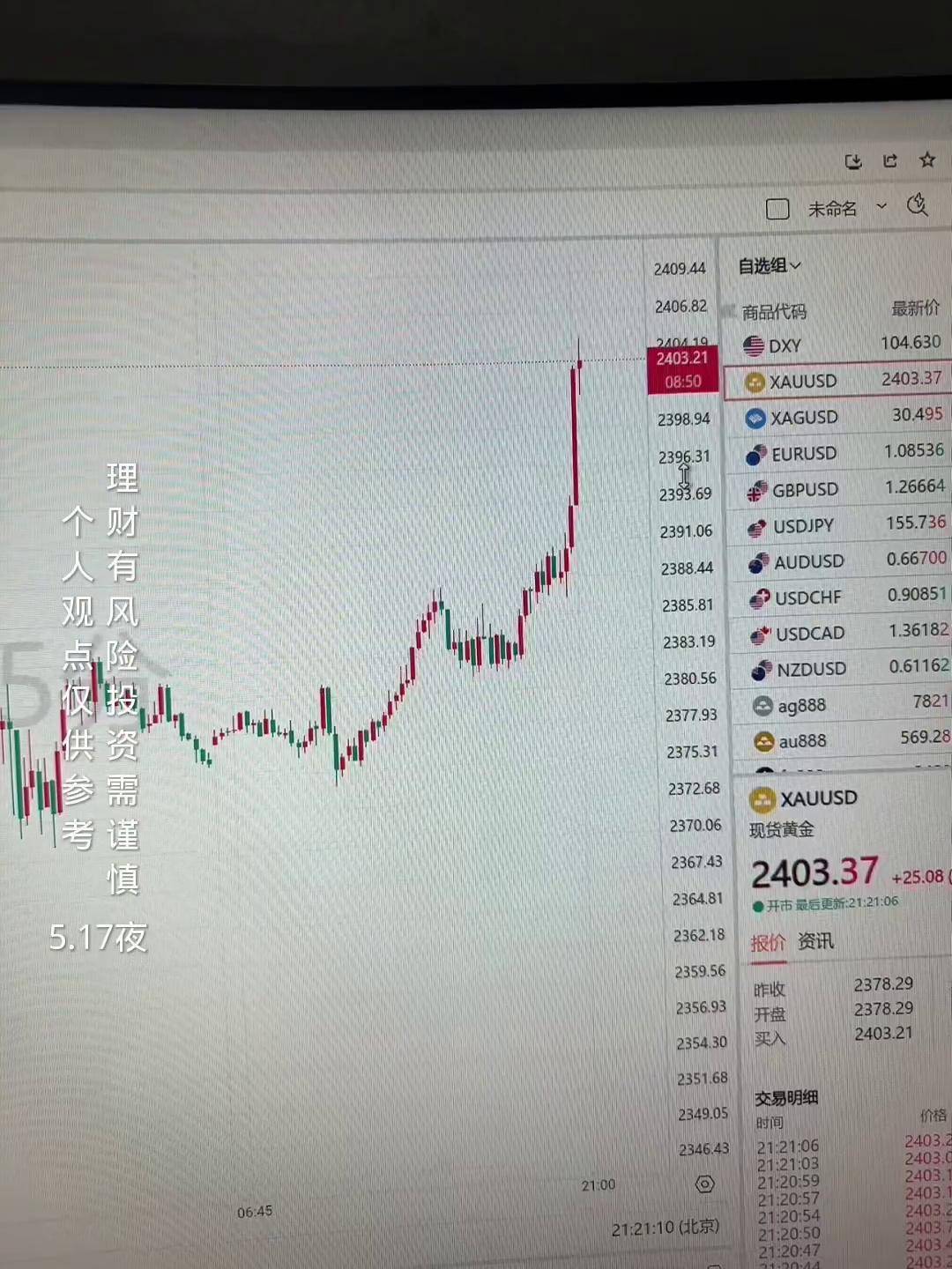 金价持续上涨 再创新高!机构:仍有上涨动力