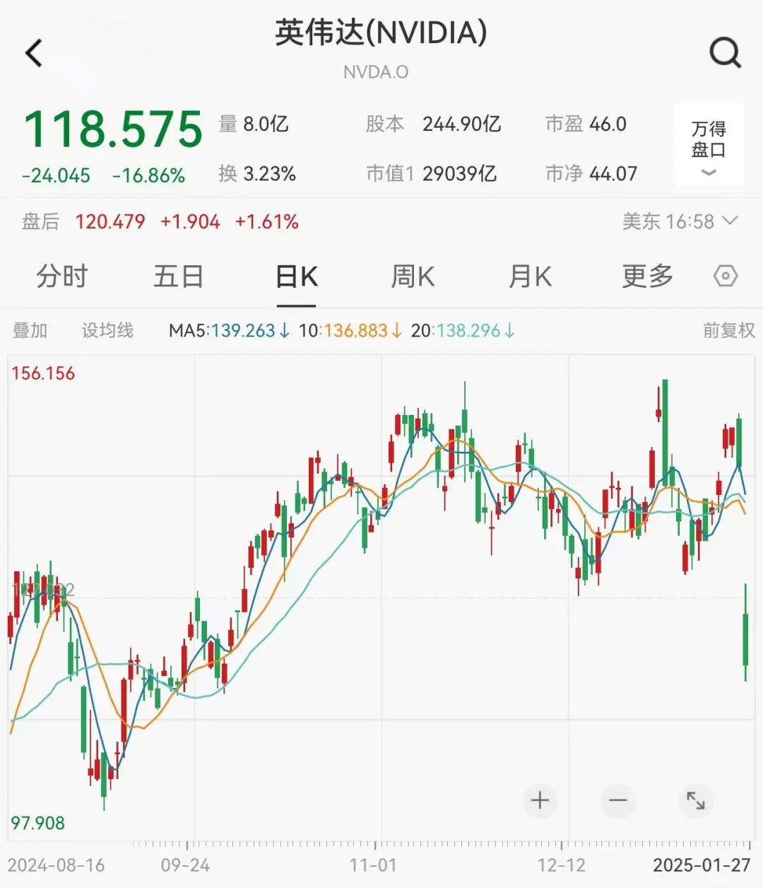 OpenAI与英伟达宣布建立合作伙伴关系意向书 英伟达将逐步向OpenAI投资高达1000亿美元