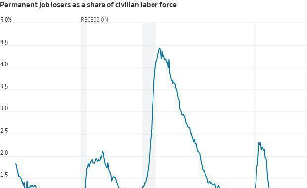 美联储穆萨勒姆:降息只是预防性动作 后续宽松空间有限