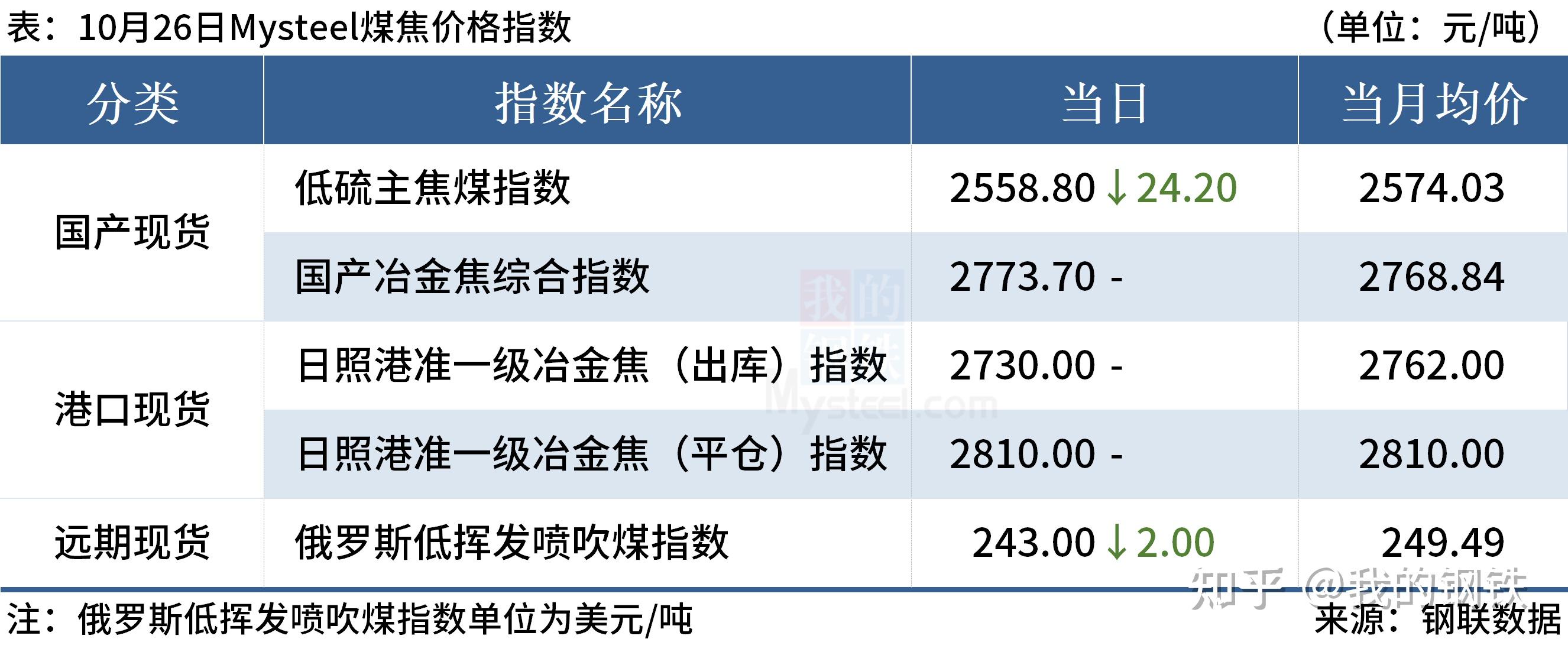 瑞典央行降息25个基点至1.75% 降息幅度超市场预期